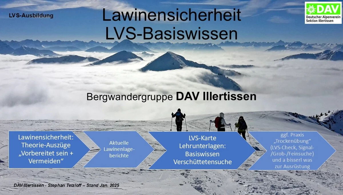 © DAV Illertissen