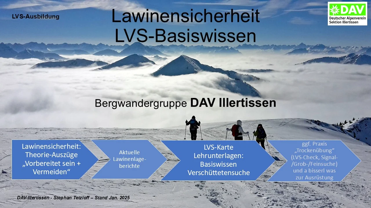 © DAV Illertissen